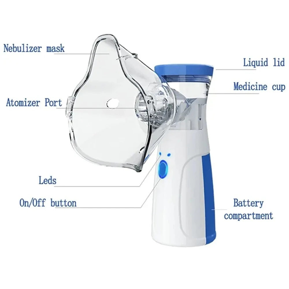 Mini Portable Silent Nebulizer — Handheld Mesh Inhaler & Atomizer for Asthma, COPD & Respiratory Relief | All Ages